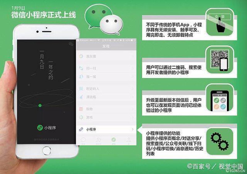蚌埠小程序开发：打造本地化应用的新选择